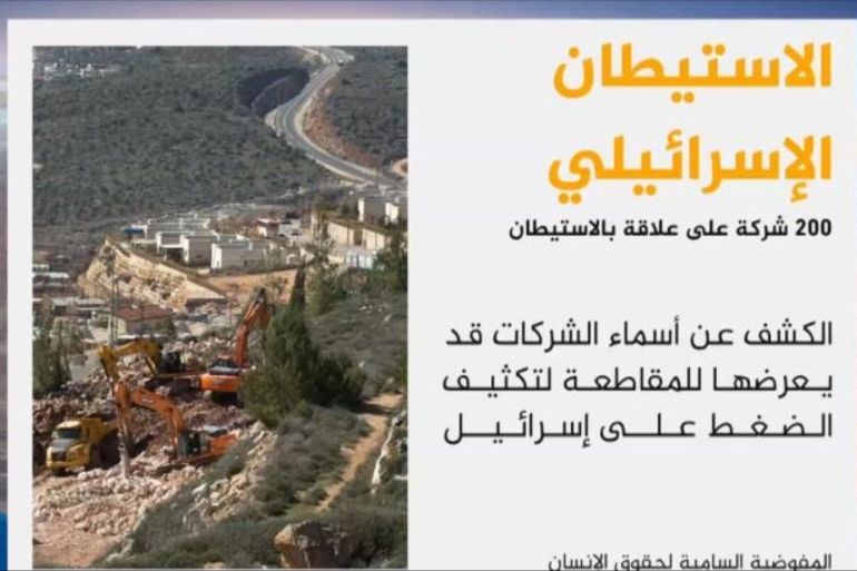 200家公司参与以色列定居点建设