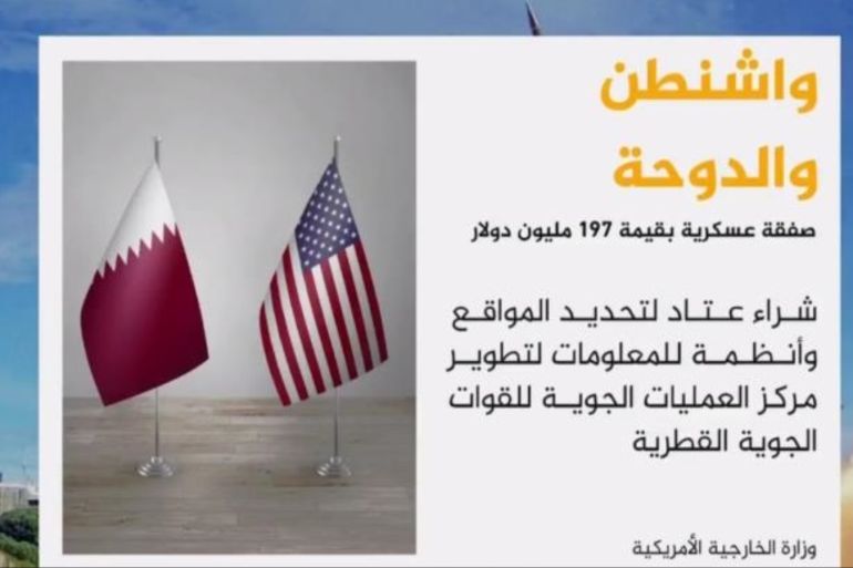 美国与卡塔尔达成1.97亿美元的军火交易
