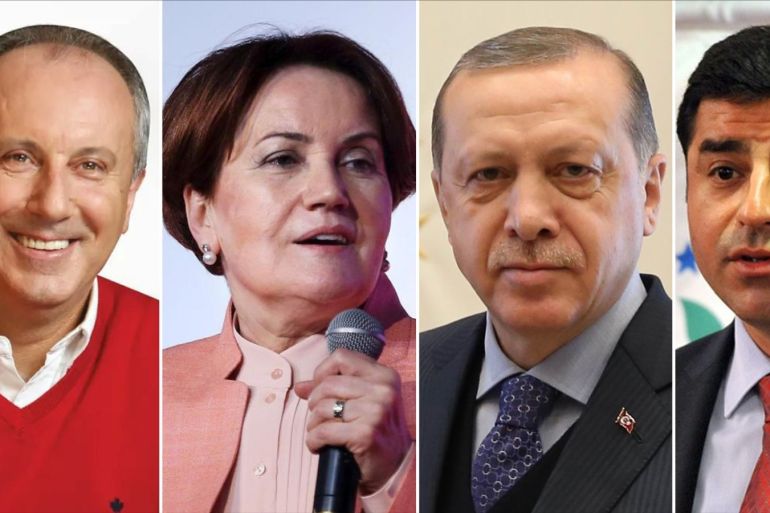 Turkish elections: importance, expectations and impact